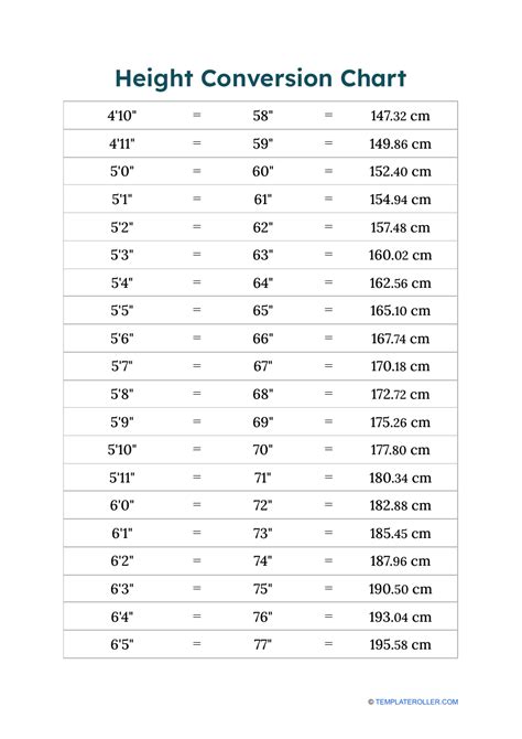 176cm 155cm|Height Converter (cm to ft, m to ft etc.)